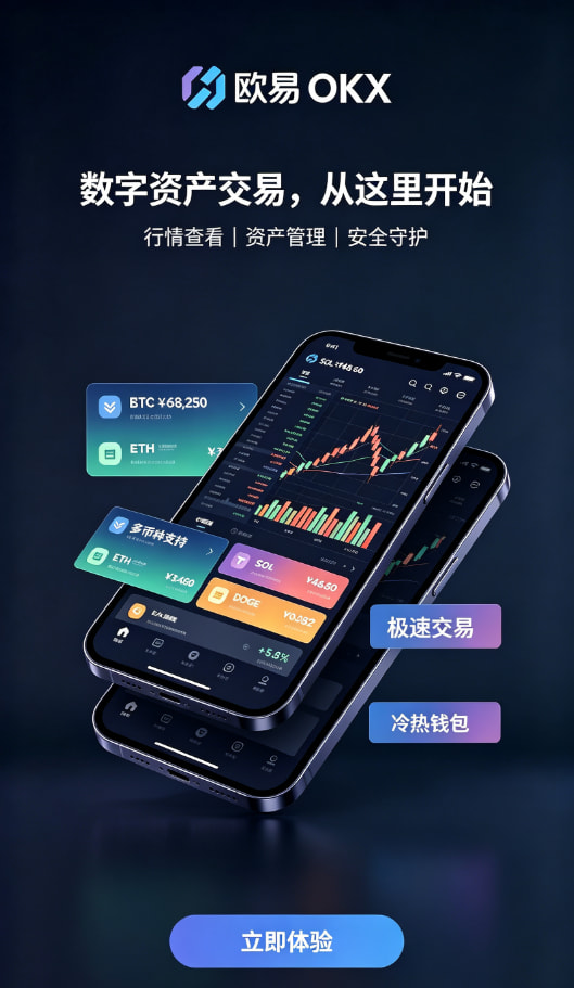 欧交易所app官方网站入口交易原理科普